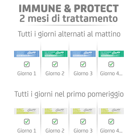 IMMUNE & PROTECT SET