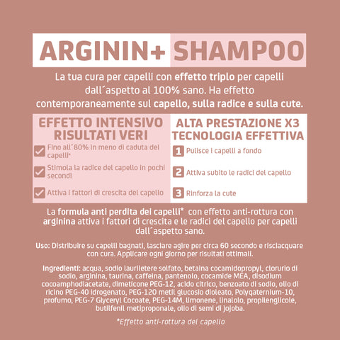 ARGININ+ SHAMPOO